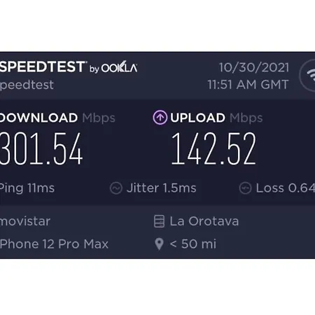 Apartment Go2tenerife Apart'tera Solarium, Terraces, Swimming Pools & Parking *